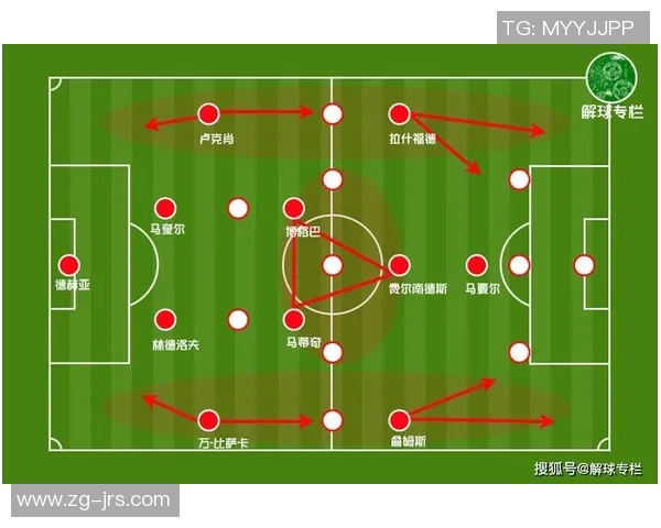 曼联与谢菲联对决分析及胜负推荐策略分享