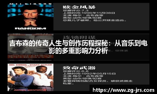 吉布森的传奇人生与创作历程探秘：从音乐到电影的多重影响力分析