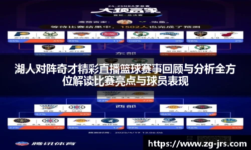 湖人对阵奇才精彩直播篮球赛事回顾与分析全方位解读比赛亮点与球员表现